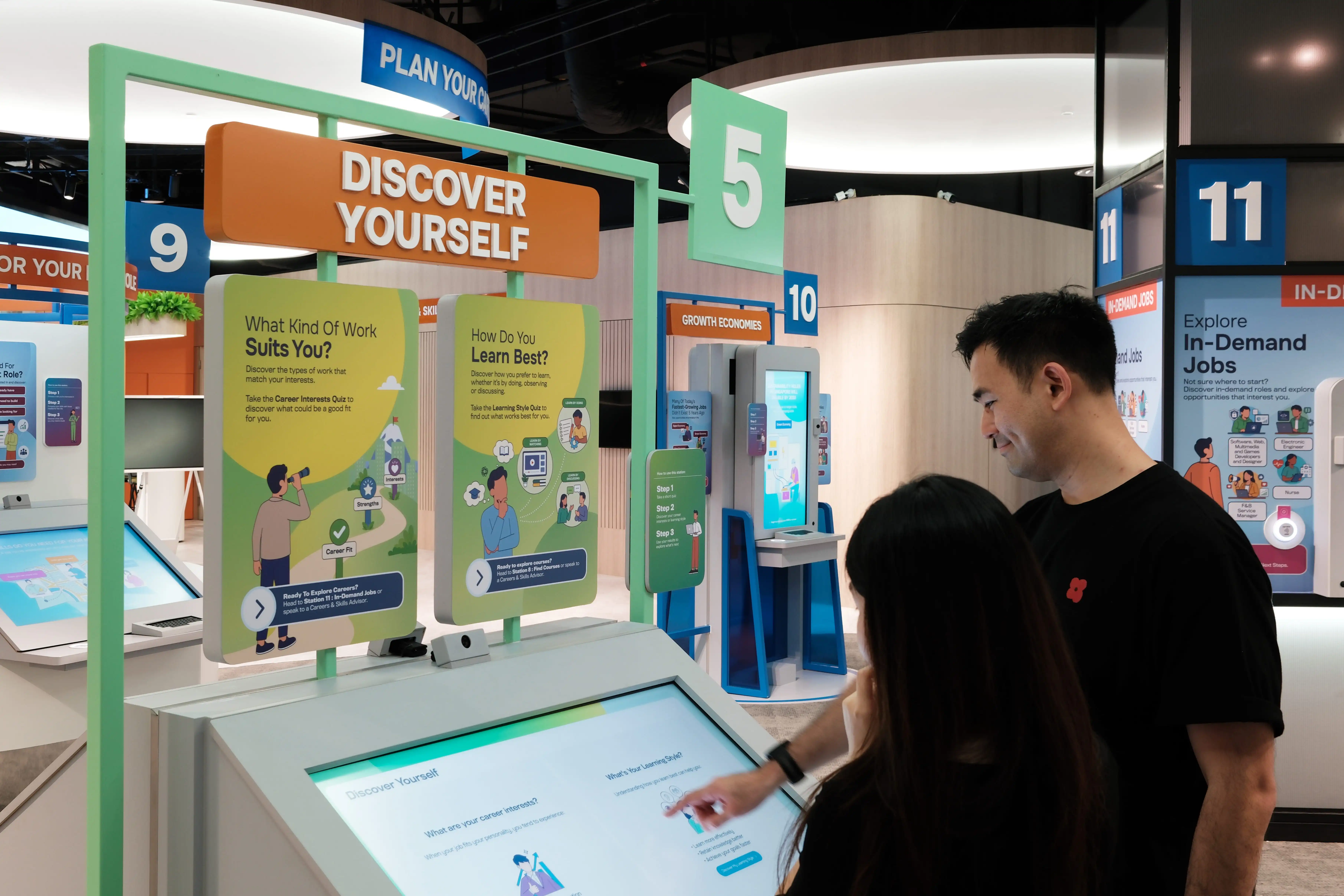 connect by swda discover yourself station