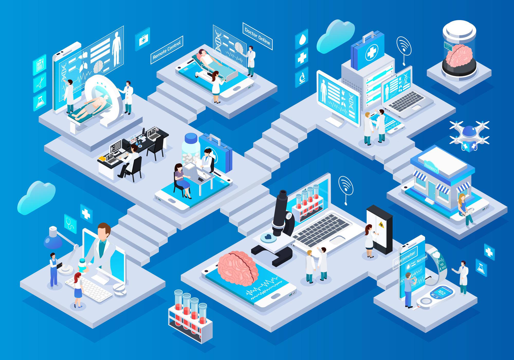 Industry Insights