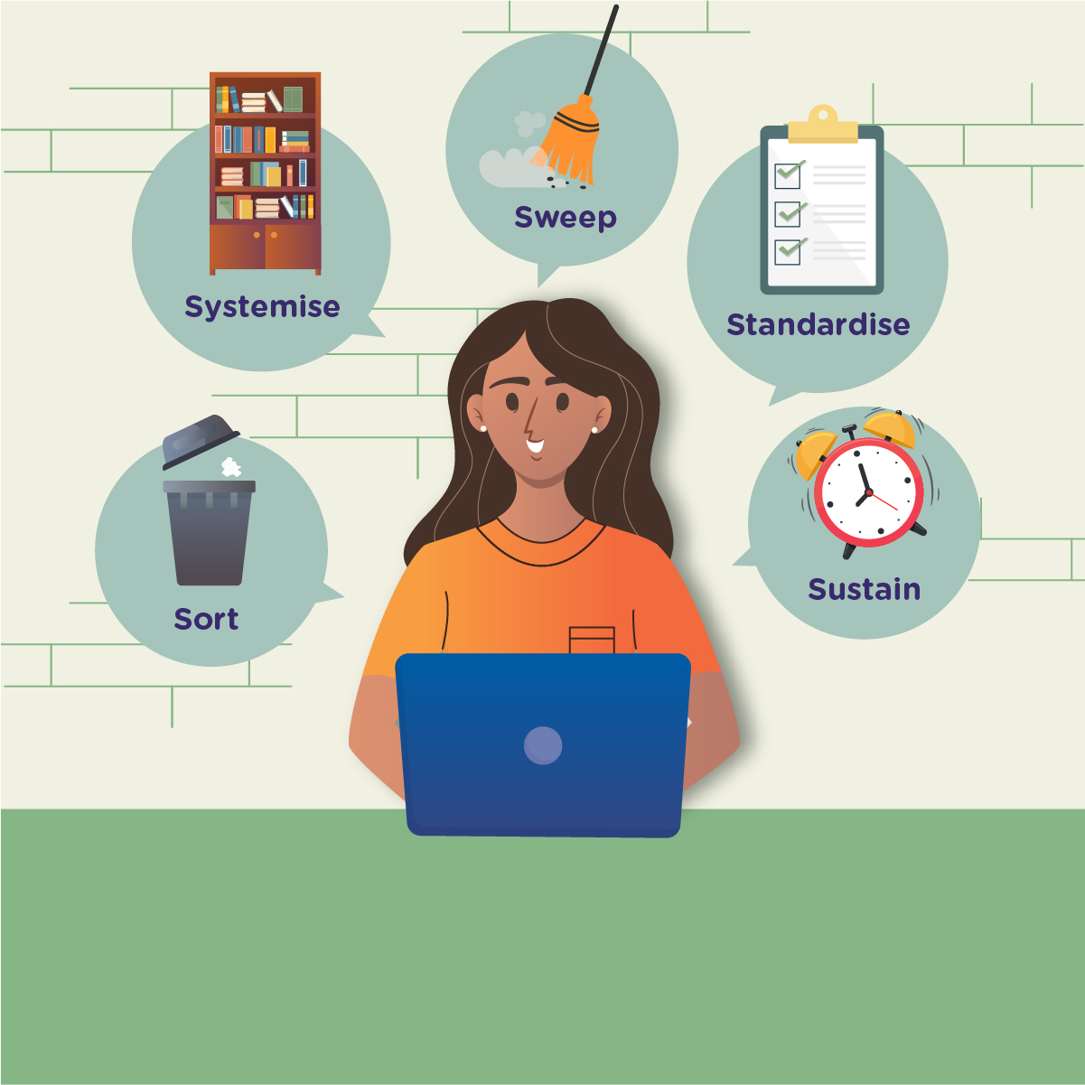 Improve Efficiency with 5s