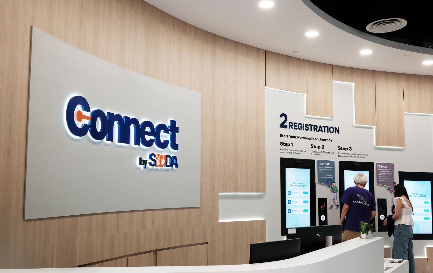 connect by swda