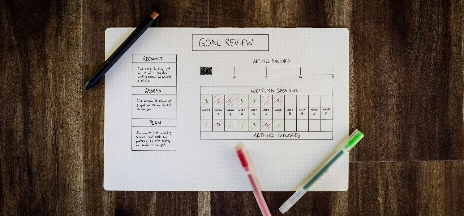 New Year Resolutions 2026