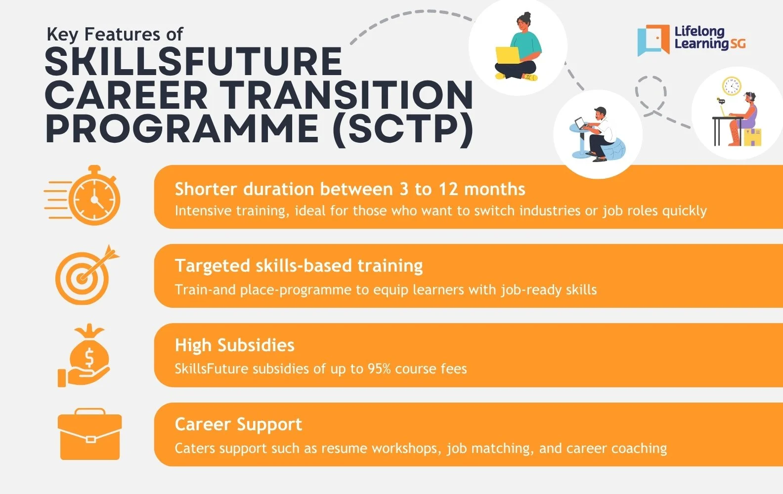 skillsfuture career transition programme sctp